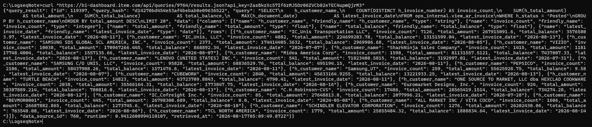 API response